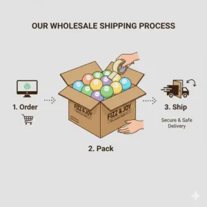 Secure shipping process for bath bombs in bulk individually wrapped orders to prevent damage during transit.