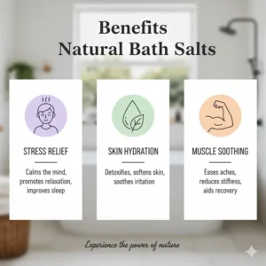 Infographic illustrating the key benefits of using natural bath salts (e.g., stress relief, skin hydration, muscle soothing).
