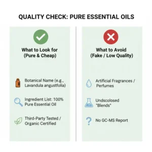 A guide on how to read labels to identify the best cheap essential oils with 100 percent purity.