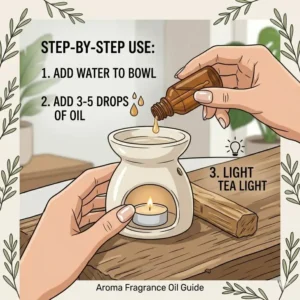 A step-by-step guide showing how to safely add drops of aroma fragrance oil to a ceramic burner.